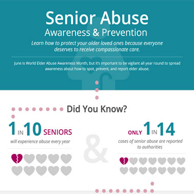 AHHC Senior Abuse Awareness Prevention Infographic