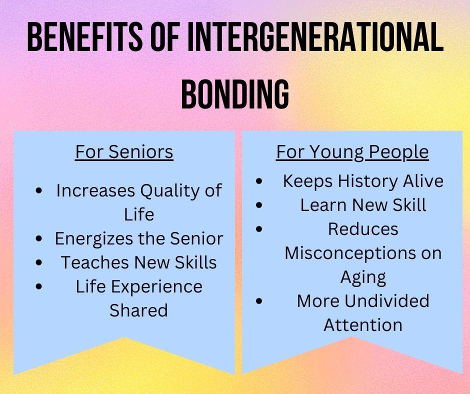 Un tableau des avantages pour les aînés et les jeunes du lien intergénérationnel. 